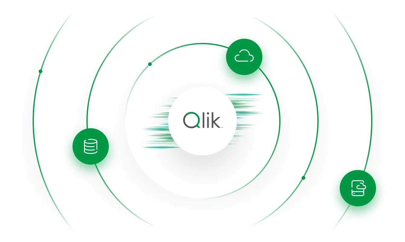 Get maximum choice and deployment flexibility - Data Warehouse Automation - Qlik